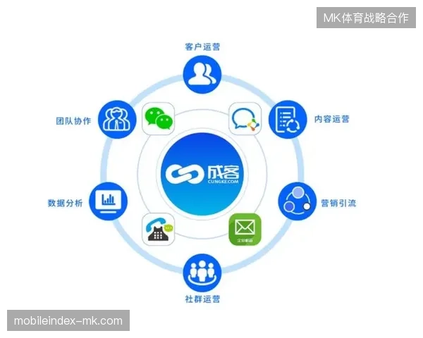 体育运营机构正在从依赖顶级赛事红利，转向全产业链精细化获客运营